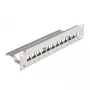 DeLOCK 10 ιντσών Keystone patch panel 12 port με ανακούφιση έλξης 1U γκρι
