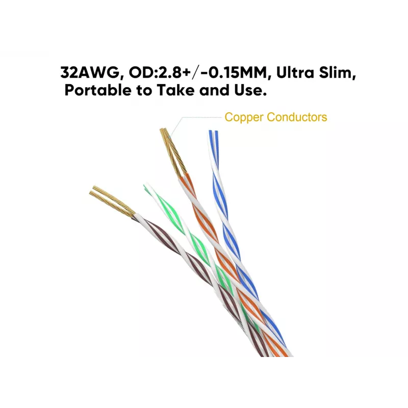 Equip Cat.6A U/UTP λεπτό καλώδιο patch 2m μαύρο 10000 Mbit/s