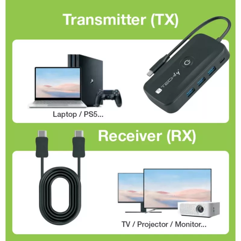 Techly IDATA USBC-HUB5WL AV-Extender Πομπός & δέκτης AV μαύρο