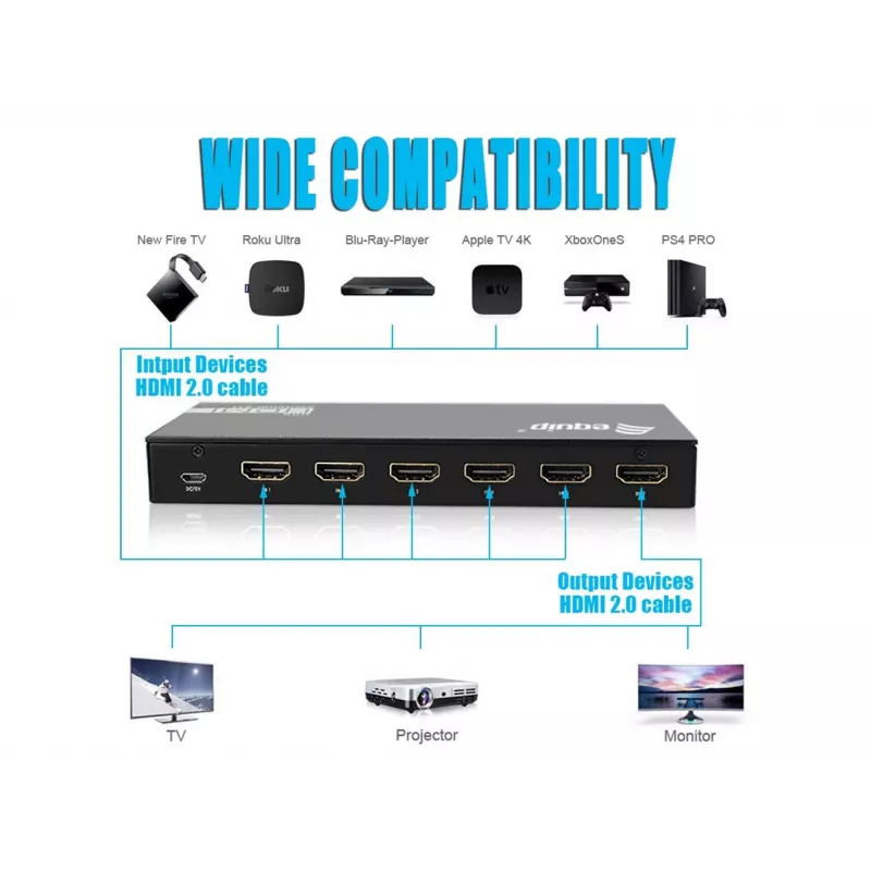 Equip 332726 Διακόπτης Βίντεο HDMI