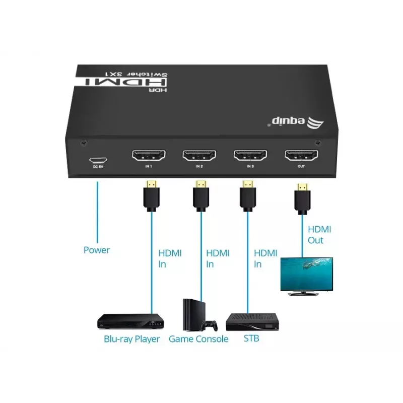 Equip 332725 Διακόπτης Βίντεο HDMI