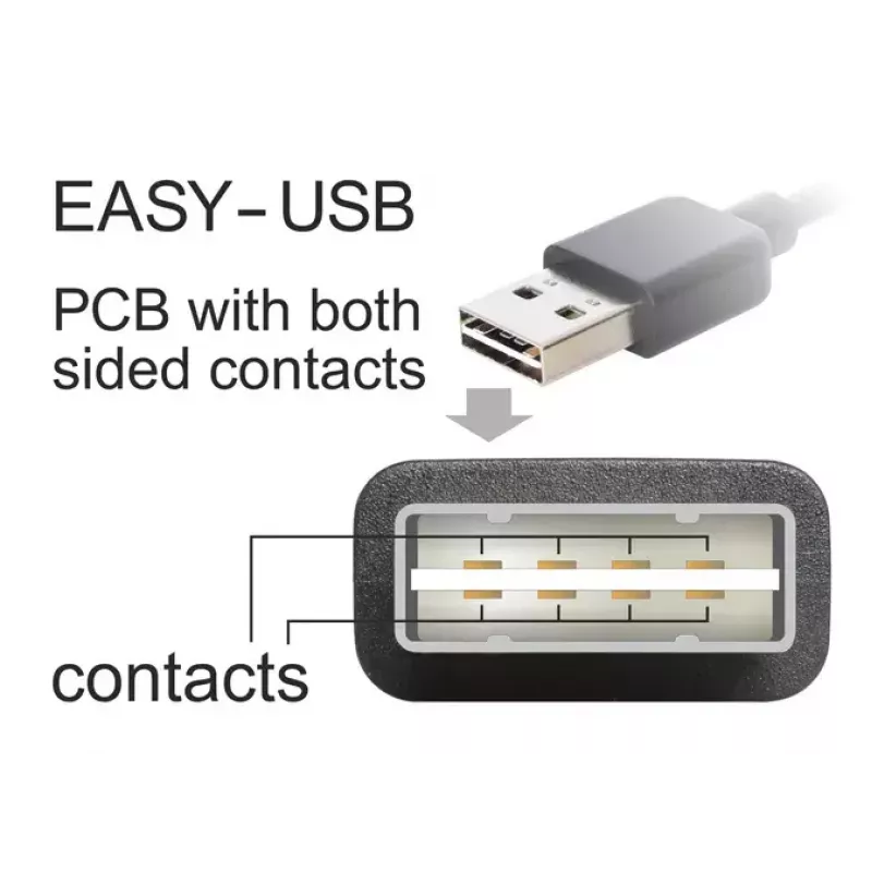 Καλώδιο USB DeLOCK 1 m USB 2.0 A - B βύσμα/βύσμα μαύρο