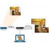 Matrox QuadHead2Go Q185 Πολυ-οθονικός Ελεγκτής Συσκευή / Q2G-DP4K2
