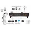 ATEN StreamLIVE™ PRO All-in-one Μίκτης AV πολλαπλών καναλιών