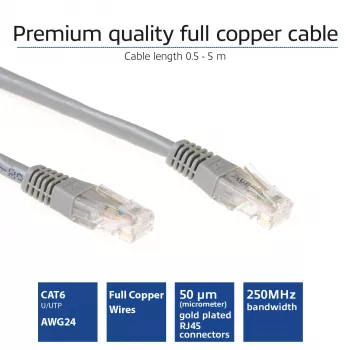 ACT Γκρι 0,25 μέτρα U/UTP CAT6 Καλώδιο patch με βύσματα RJ45