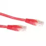 ACT Κόκκινο Καλώδιο patch U/UTP CAT6 0,5 μέτρων με βύσματα RJ45