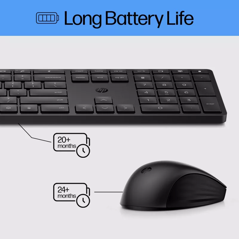 HP 650 Ασύρματο Πληκτρολόγιο και Ποντίκι Combo Full-size Membrane Λευκό