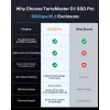 TerraMaster D1 SSD Pro Θήκη SSD Αλουμίνιο M.2