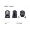 Σαρωτής barcode Equip USB 2D omnidirectional επιτραπέζιος