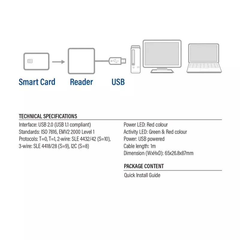 Αναγνώστης Smart Card ACT AC6015