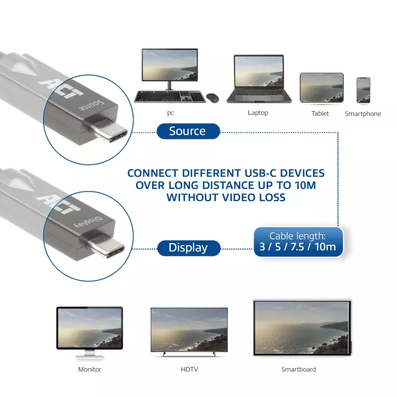 ACT USB-C 3.2 Gen2 Active Optical Καλώδιο (AOC) καλώδιο σύνδεσης, 3m