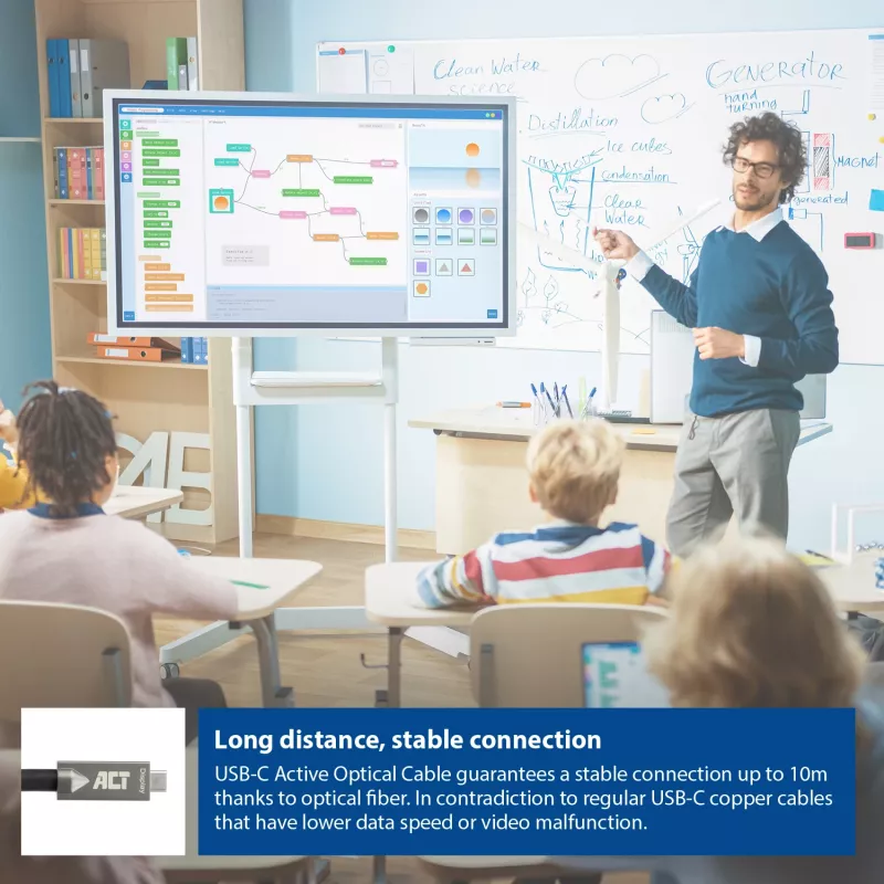 ACT USB-C 3.2 Gen2 Active Optical Καλώδιο (AOC) καλώδιο σύνδεσης, 3m