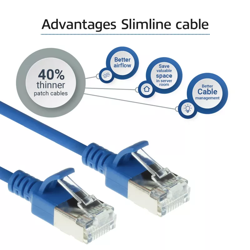 ACT Μπλε 1 μέτρο LSZH U/FTP CAT6A Καλώδιο patch Datacenter Slimline χωρίς γλωττίδα με βύσματα RJ45