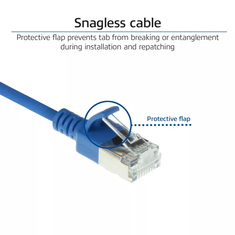 ACT Μπλε 1 μέτρο LSZH U/FTP CAT6A Καλώδιο patch Datacenter Slimline χωρίς γλωττίδα με βύσματα RJ45