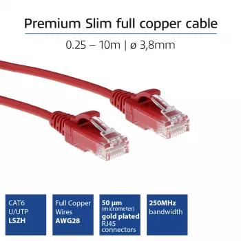 ACT κόκκινο 1 μέτρο LSZH U/UTP CAT6 Rechenzentrum Slimline Patch καλώδιο rastnasenfrei με βύσματα RJ45