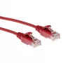 ACT κόκκινο 2 μέτρα LSZH U/UTP CAT6 Datacenter Slimline Patch καλώδιο με βύσματα RJ45
