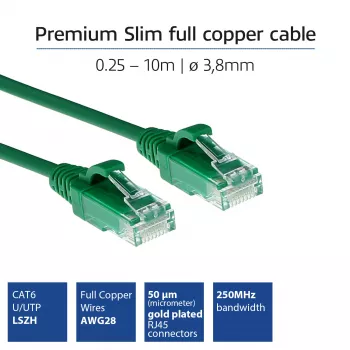 ACT πράσινο 2 μέτρα LSZH U/UTP CAT6 Datacenter Slimline Patch καλώδιο με βύσματα RJ45