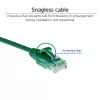ACT πράσινο 2 μέτρα LSZH U/UTP CAT6 Datacenter Slimline Patch καλώδιο με βύσματα RJ45