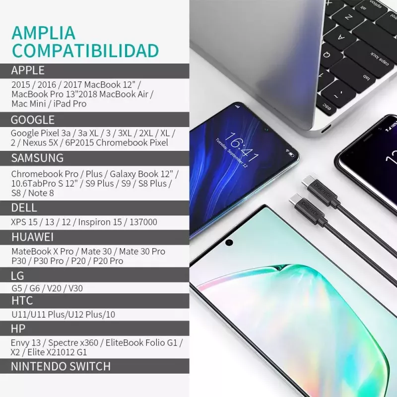Καλώδιο USB Choetech CC0002 USB 2.0 1m USB-C μαύρο