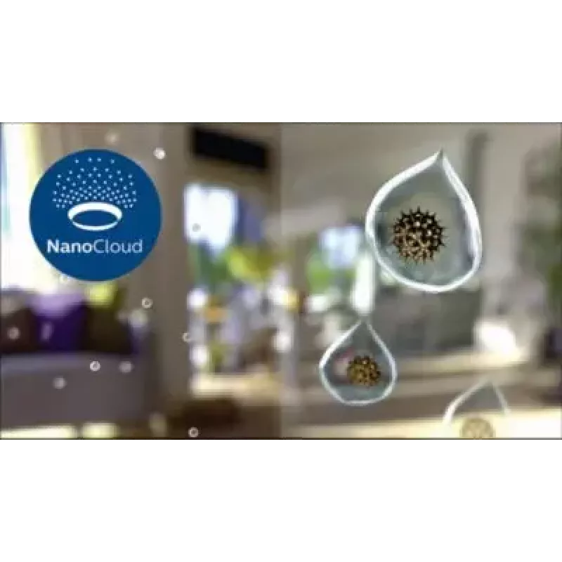 Philips Γνήσιο ανταλλακτικό φίλτρο FY2425/30 Φίλτρο ύγρανσης