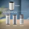 Philips FY4440/30 αξεσουάρ καθαριστή αέρα φίλτρο καθαριστή αέρα