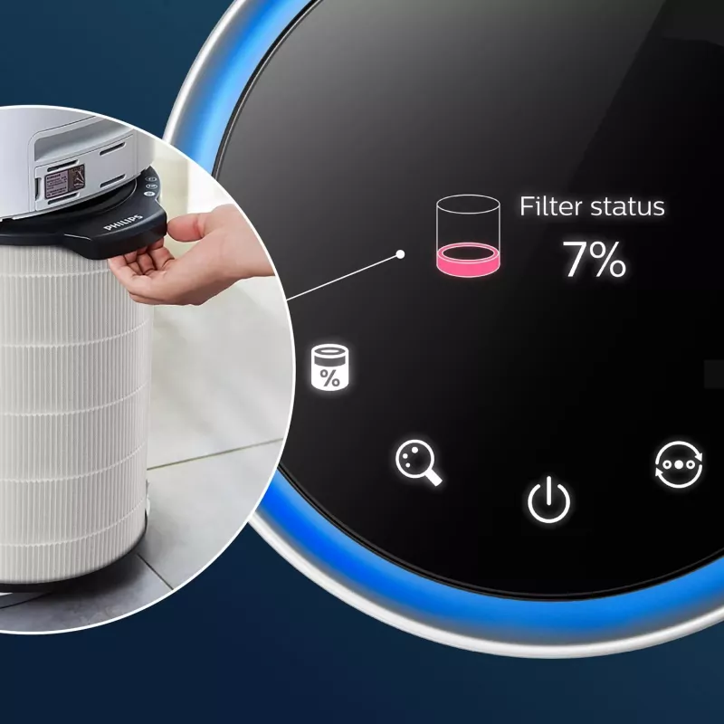 Philips FY4440/30 αξεσουάρ καθαριστή αέρα φίλτρο καθαριστή αέρα
