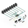 Lindy 8 Port DVI-I Single Link, USB 2.0 και Audio KVM Switch Pro