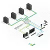 Lindy 4 Port KVM Switch Pro USB 2.0, DisplayPort 1.2 με TTU