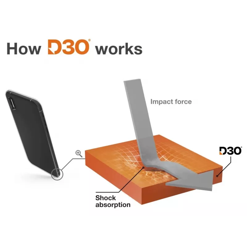 Hama 00123753 MagCase Extreme Protect θήκη κινητού Apple iPhone 16, διάφανη