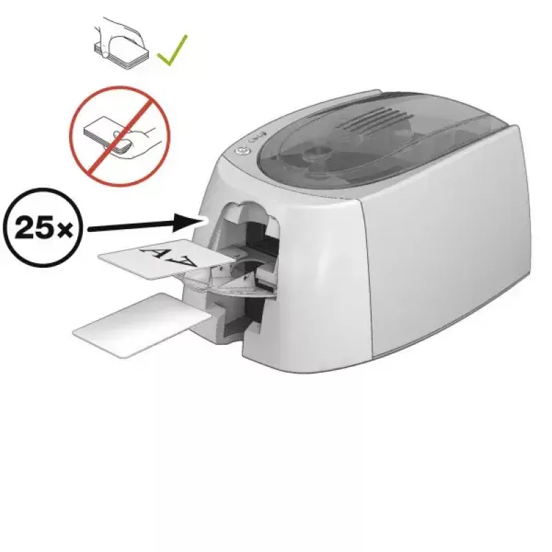 Εκτυπωτής πλαστικών καρτών Durable Duracard ID 300