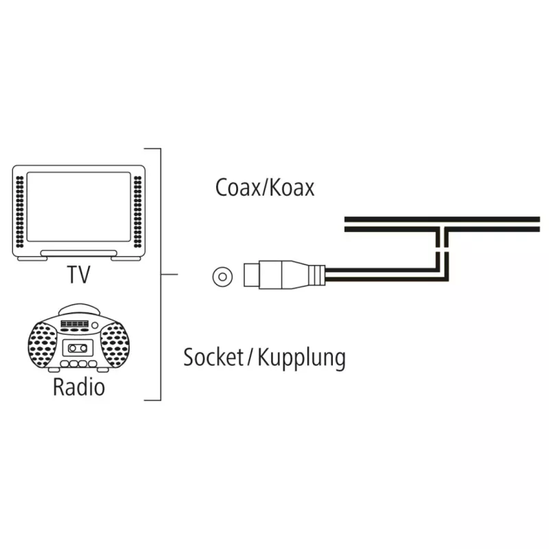 Hama 00205283 ραδιοφωνική κεραία DAB, DAB+, FM