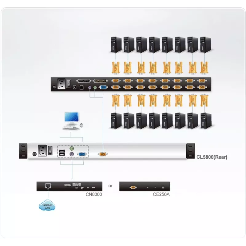 ATEN CL5800N Κονσόλα rack 48.3 cm (19 ίντσες) 1280 x 1024 pixel Μαύρο