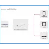 Microconnect MC-POEADAPTER-60W-USB-C προσαρμογέας PoE Fast Ethernet 20 V