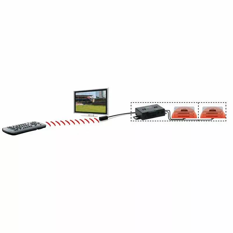 Marmitek IR Control 10 XTRA - Επέκταση IR - max. 300 m