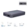 ACT κάρτα βίντεο USB-C, HDMI 4K@60Hz διέλευση, εγγραφή 4K@30Hz