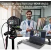 ACT κάρτα βίντεο USB-C, HDMI 4K@60Hz διέλευση, εγγραφή 4K@30Hz