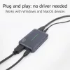 ACT κάρτα βίντεο USB-C, HDMI 4K@60Hz διέλευση, εγγραφή 4K@30Hz