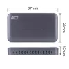 ACT κάρτα βίντεο USB-C, HDMI 4K@60Hz διέλευση, εγγραφή 4K@30Hz