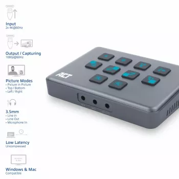 ACT διακόπτης βίντεο USB-C με διπλή είσοδο HDMI 60Hz γκρι