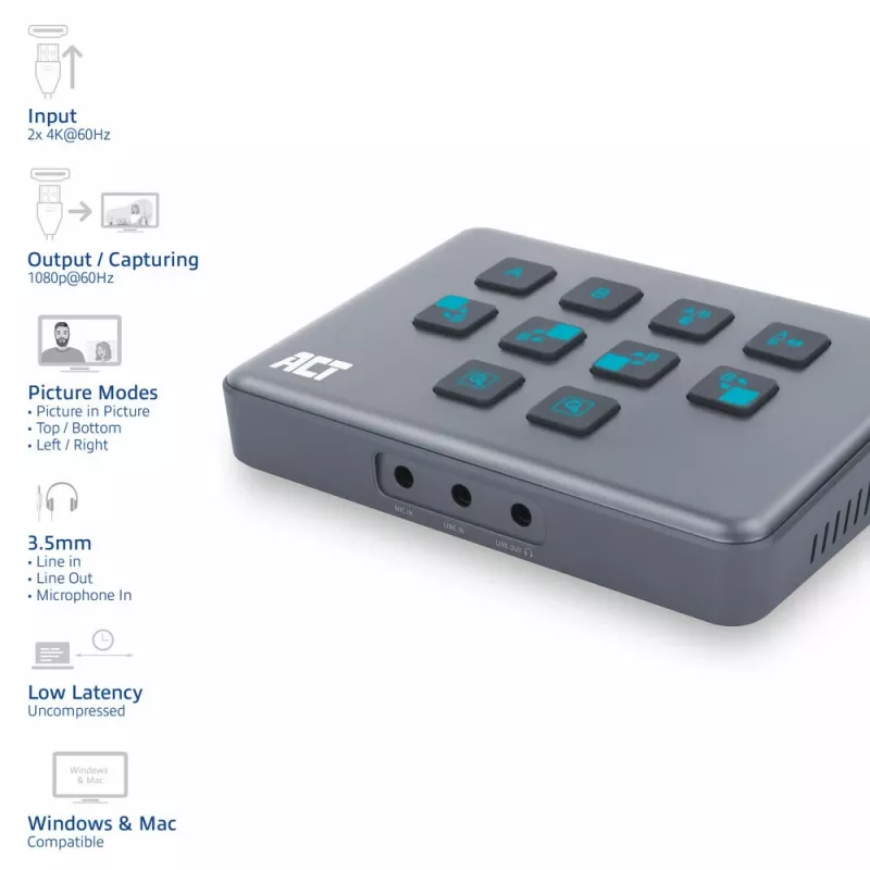ACT διακόπτης βίντεο USB-C με διπλή είσοδο HDMI 60Hz γκρι