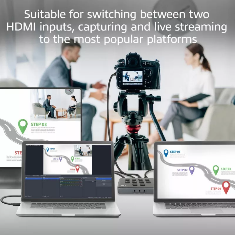 ACT διακόπτης βίντεο USB-C με διπλή είσοδο HDMI 60Hz γκρι