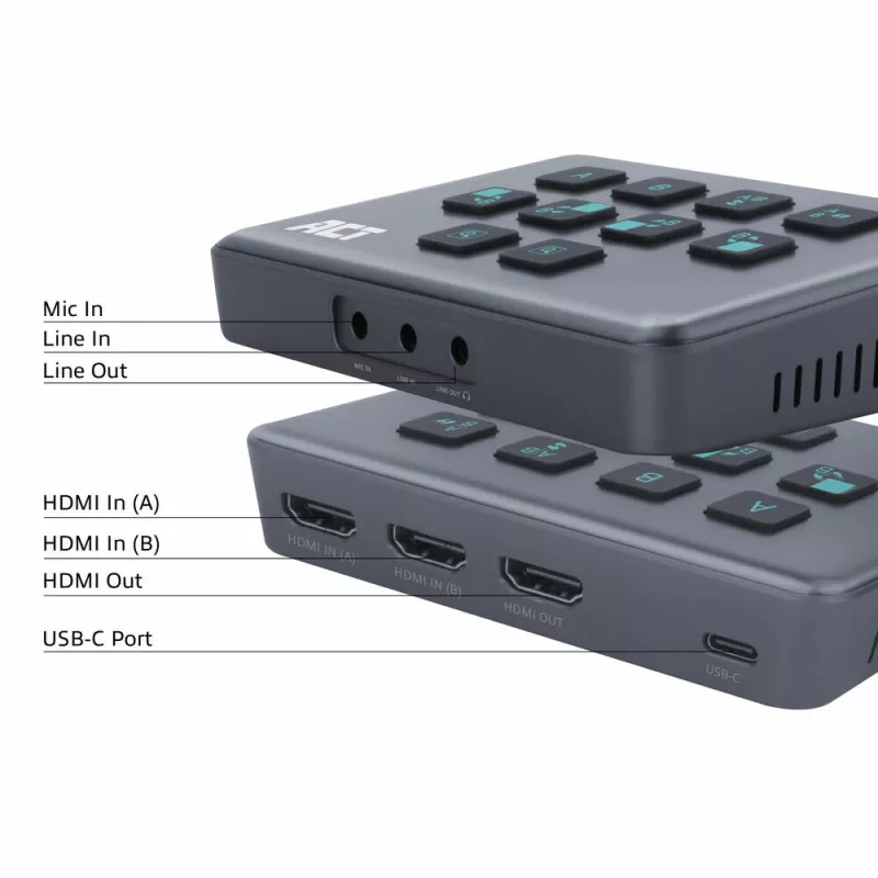 ACT διακόπτης βίντεο USB-C με διπλή είσοδο HDMI 60Hz γκρι