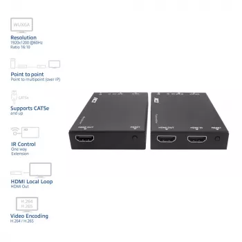 Σετ επέκτασης HDMI over CAT ACT AC7852 — επέκταση σήματος HDMI έως 150 m μέσω CAT5e