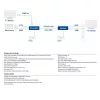 Σετ επέκτασης HDMI over CAT ACT AC7852 — επέκταση σήματος HDMI έως 150 m μέσω CAT5e
