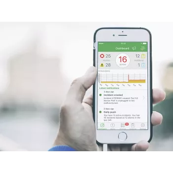 APC EcoStruxure IT Expert διαχείριση δικτύου 1 έτος