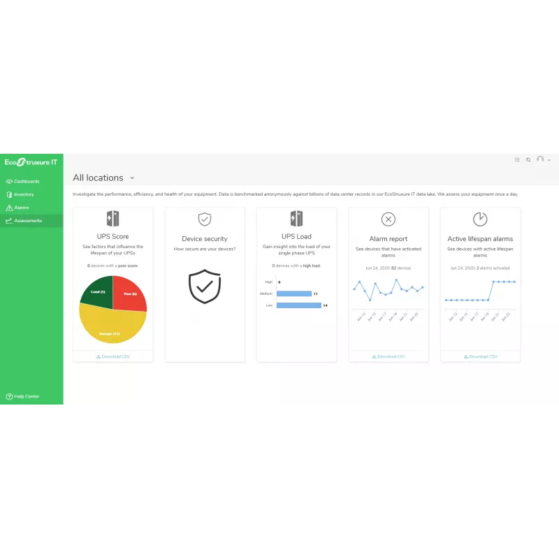 APC EcoStruxure IT Expert διαχείριση δικτύου 1 έτος