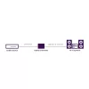 Marmitek Connect AD12 Μαύρο 25008412 Εξαγωγέας ήχου HDMI 4K