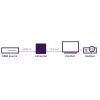 Marmitek Connect HV15 - Προσαρμογέας HDMI σε VGA