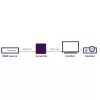 Marmitek Connect HV15 - Προσαρμογέας HDMI σε VGA