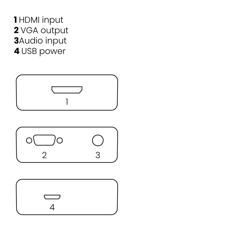 Marmitek Connect HV15 - Προσαρμογέας HDMI σε VGA